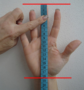 Tak to si měříme délku dlaně, pro rukavice