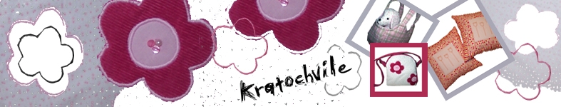 Banner profilu