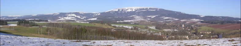 Banner profilu