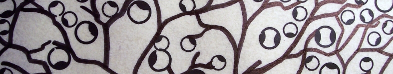 Banner profilu