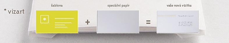 Banner profilu