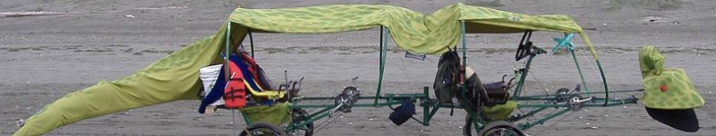 Banner profilu