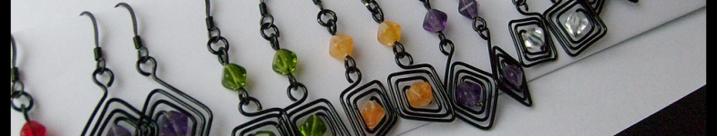 Banner profilu