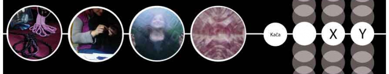 Banner profilu