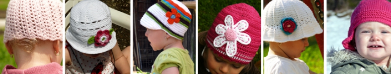 Banner profilu