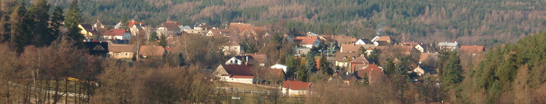 Banner profilu