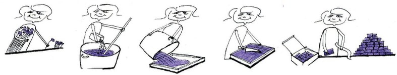 Banner profilu