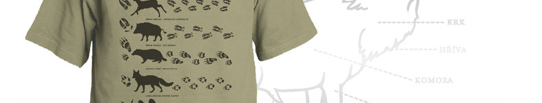 Banner profilu