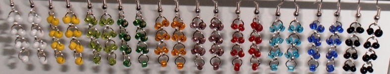 Banner profilu