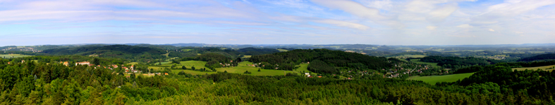 Banner profilu