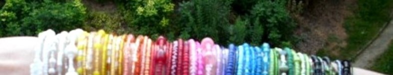 Banner profilu