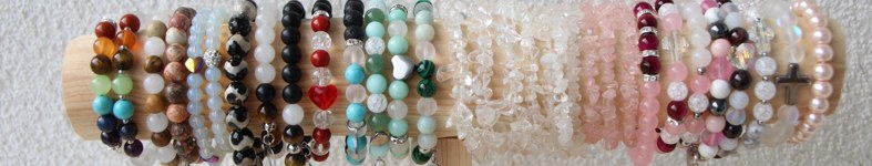 Banner profilu