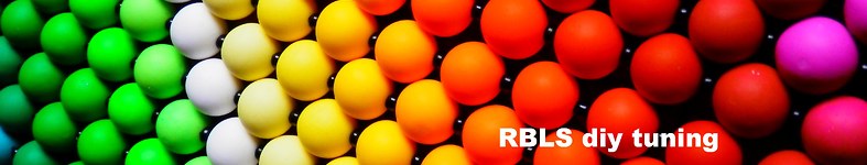 Banner profilu