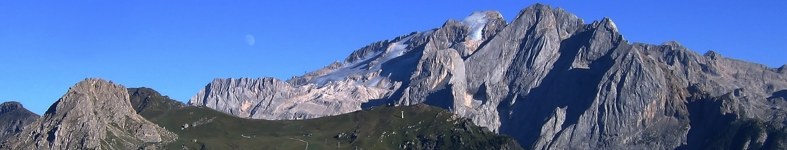 Banner profilu