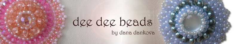 Banner profilu