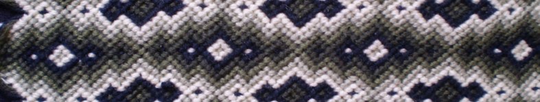 Banner profilu