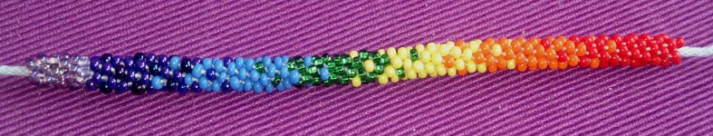 Banner profilu