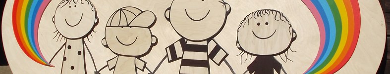 Banner profilu