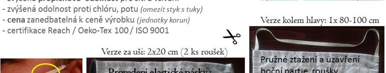 Banner profilu