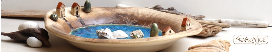 Banner profilu